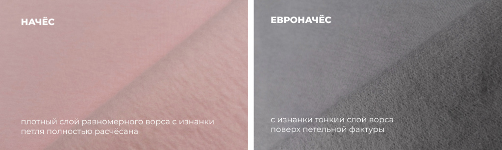 футер с начёсом и евроначёсом: изнаночная сторона 