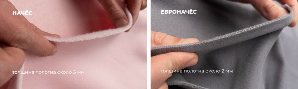 футер с начёсом и евроначёсом: толщина полотна
